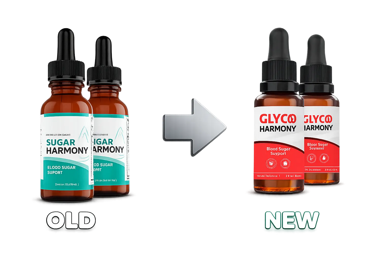 Glyco Harmony – Replacement for Sugar Harmony